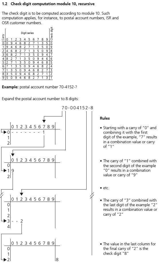 Check digit computation module 10, recursive